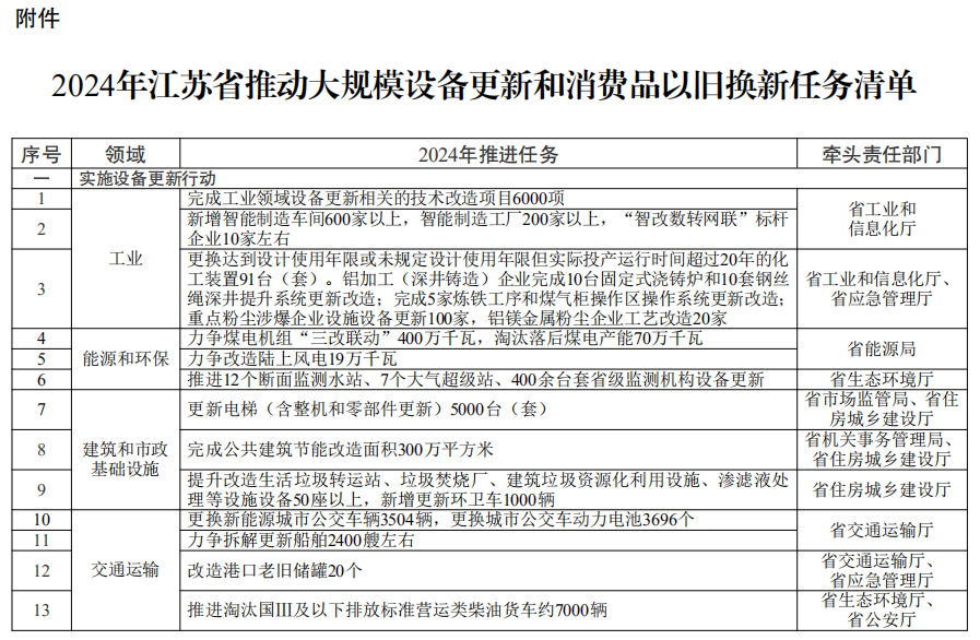 防火门质量评估报告,可靠计划策略执行_限量版36.12.29