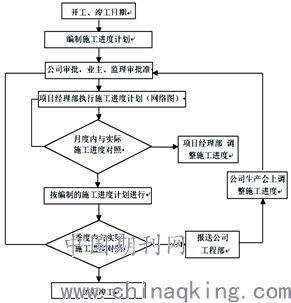 贝壳加工工艺流程,战略方案优化_特供款48.97.87