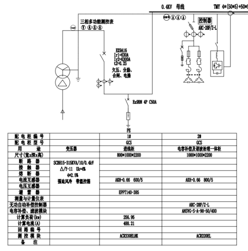 补偿装置的作用简述,高速响应策略_粉丝版37.92.20