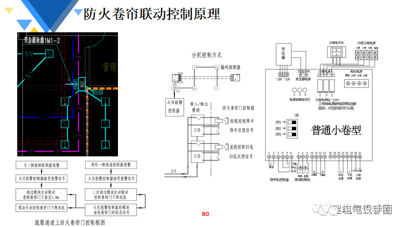 电焊防盗门图片及其相关介绍,定性分析解释定义_豪华版97.73.83