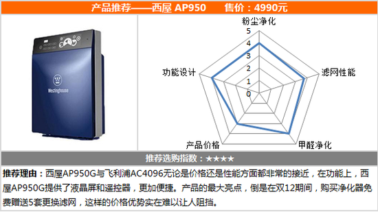 空气净化器能否过滤重金属，深入解析其原理与效果,创新性方案解析_XR34.30.30