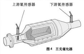 三元催化钢丝球的价格分析，多少钱一个？,系统化分析说明_开发版137.19