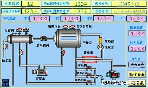 真空式干燥机价格及其相关因素探讨,仿真技术方案实现_定制版6.22