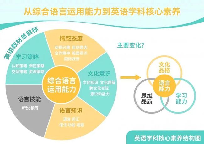 婴幼儿餐具与生物识别技术，跨学科领域的融合与创新,适用性方案解析_2D57.74.12