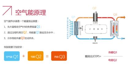 金属包装与太阳能热水器清洗工具的区别,数据设计驱动策略_VR版32.60.93