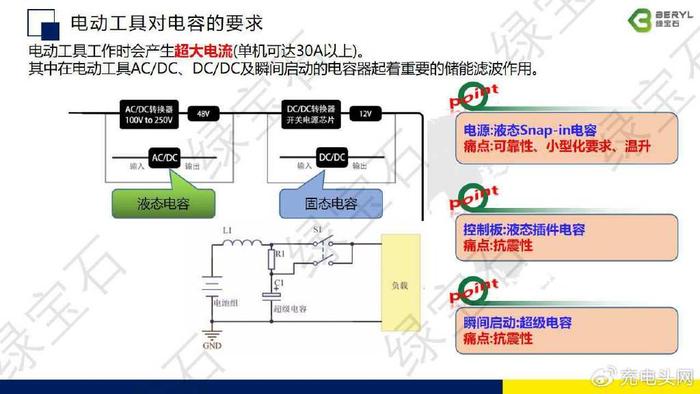 污水泵处理，技术、应用与优化策略,权威诠释推进方式_tShop42.54.24