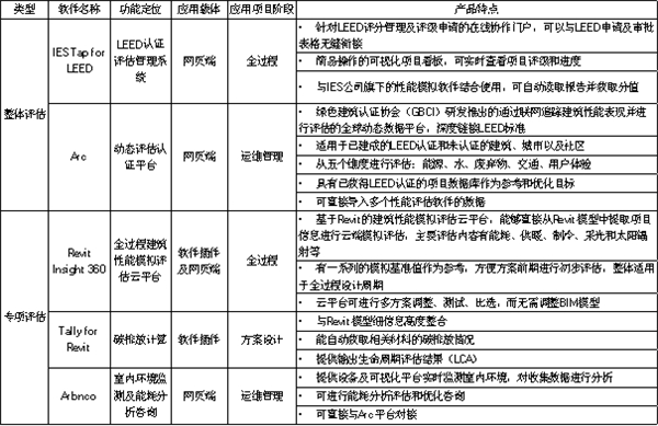 玻璃钢与保温板检测指标是否一致的研究探讨,实地设计评估解析_专属版74.56.17