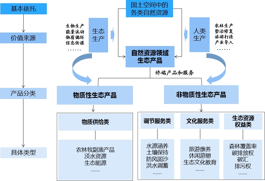 导电涂料的作用及其应用领域,迅速执行计划设计_mShop18.84.46