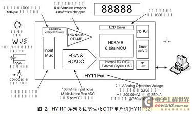 洗眼器检测标准,高速响应策略_粉丝版37.92.20