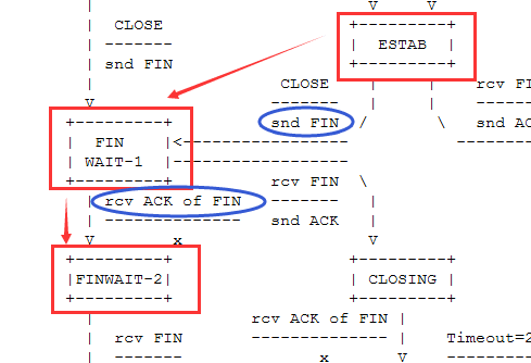 变送器负载，深入了解与应用策略,可靠操作策略方案_Max31.44.82