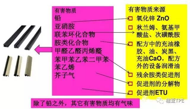 排气时排出石蜡油，原因、处理方法与健康警示,深入解析设计数据_T16.15.70