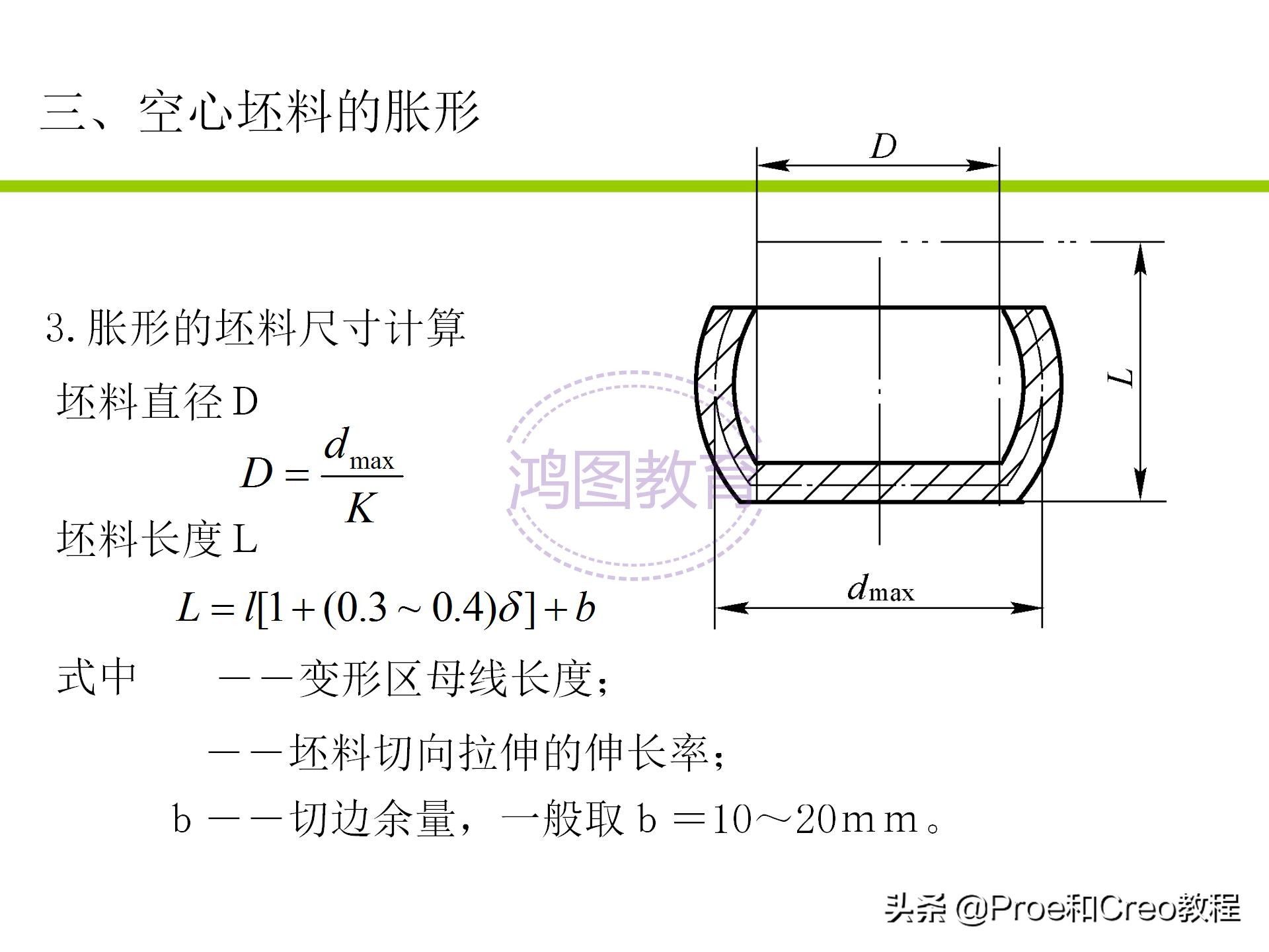 塑胶材质与气门夹角的区别,精细设计解析_入门版15.81.23