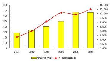 光敏印油的价格因品牌、型号和市场需求等因素而异。无法简单地给出一个具体的价格，需要根据实际情况进行查询和比较。,专家意见解析_6DM170.21