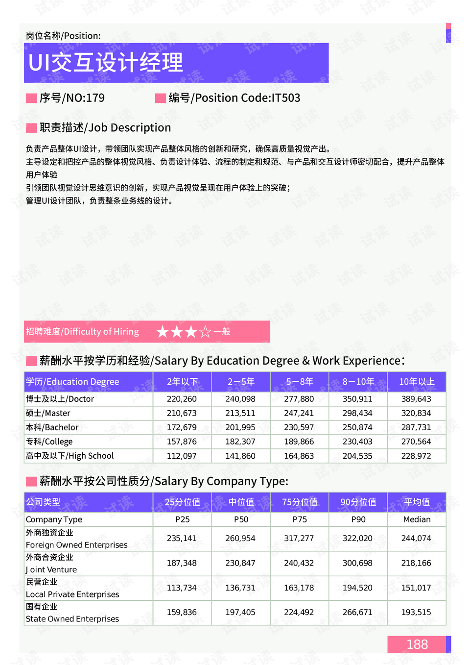 内衣树脂圈的材质解析,数据支持设计计划_S72.79.62