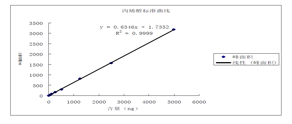 淋水装置与测量时钟频率准确度的关系探讨,可靠性策略解析_储蓄版78.91.78