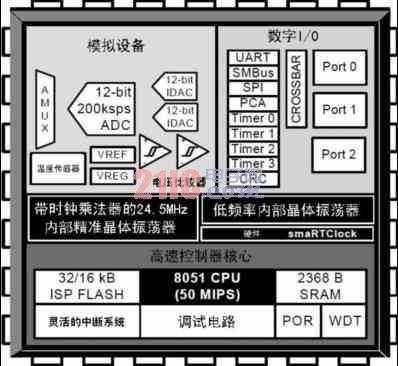 环境空气温度传感器电路，原理、应用与优化策略,适用性方案解析_2D57.74.12