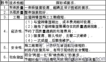 上光工艺，提升产品表面质量的关键技术,战略性方案优化_Chromebook56.71.50