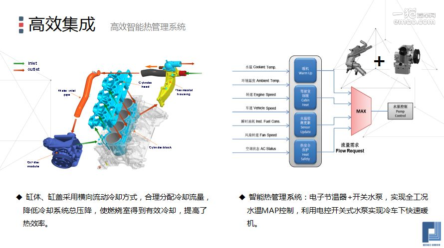 水泵自动与非自动区别，功能、应用与效益的探讨,科学分析解析说明_专业版97.26.92