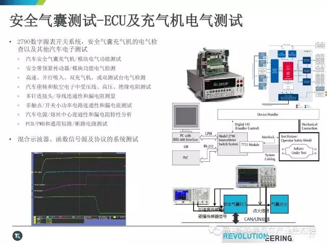 清洗机与针刺试验电池连接，操作指南与注意事项,高速响应策略_粉丝版37.92.20