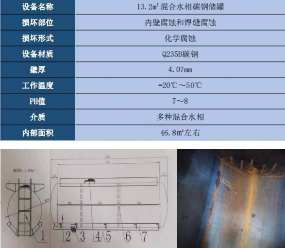 空调防腐垫木，守护您的空调系统，延长使用寿命,创新计划分析_Executive69.24.47