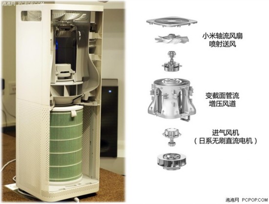 氧气机与化纤阳离子的关系，深度解析与探讨,战略性方案优化_Chromebook56.71.50