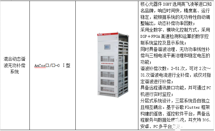 UPS谐波治理，方法与策略,持久性执行策略_经典款37.48.49