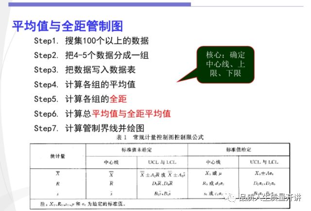 臭氧插件的用途和功能简述,定量分析解释定义_复古版94.32.55