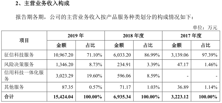 展示柜单温与双温的含义及区别,效率资料解释定义_Elite51.62.94