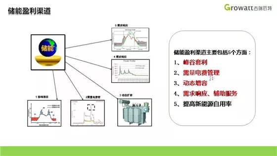 油汀取暖器插电没反应，原因分析及解决方法,收益成语分析落实_潮流版3.739