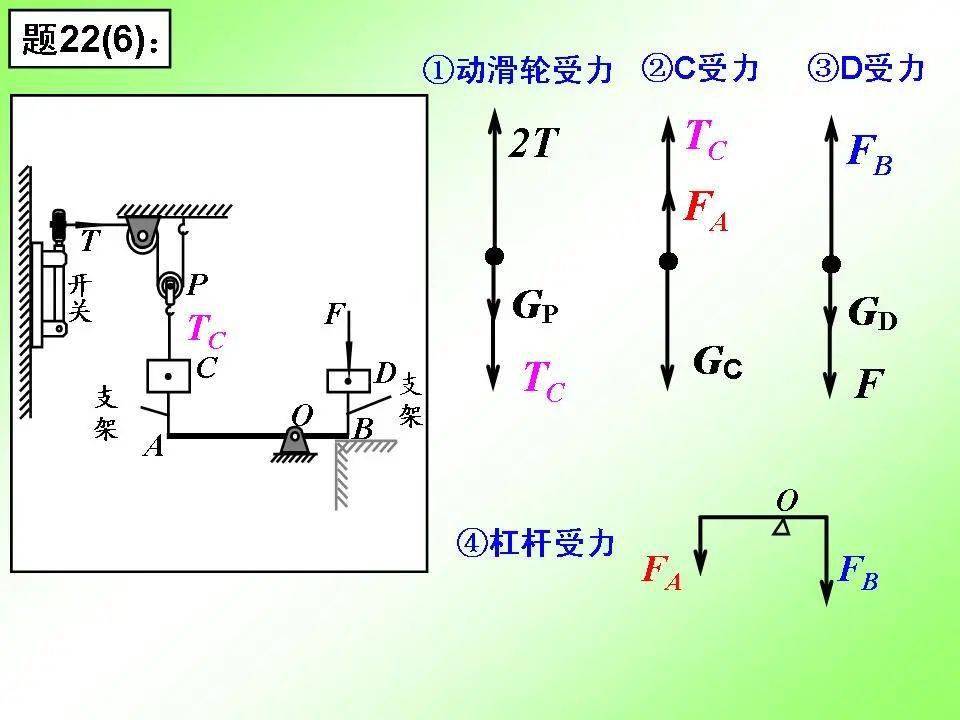 2024年12月16日 第22页