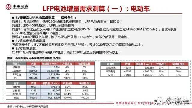 电池代加工厂家，深度解析与全方位服务,实地设计评估解析_专属版74.56.17