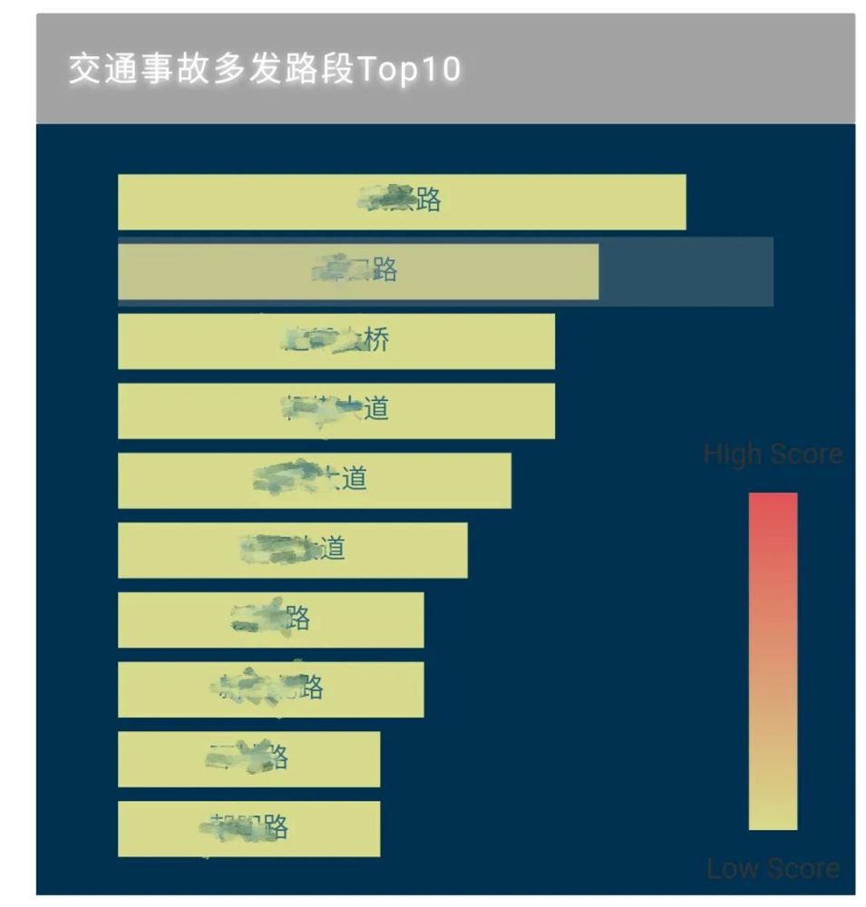 不堪一击 第9页