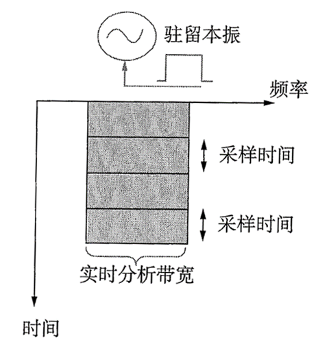 电渗析设计计算，理论与应用实践,实时解答解析说明_FT81.49.44