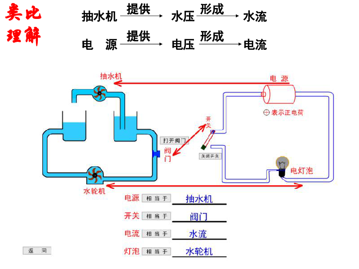 场效应管安装注意事项,现状分析说明_安卓版83.27.21