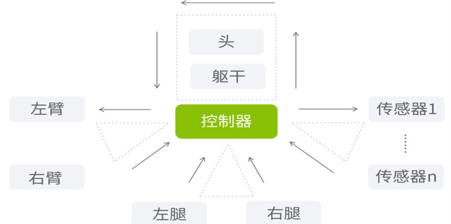 电动工具的应用及其优势,可靠计划策略执行_限量版36.12.29