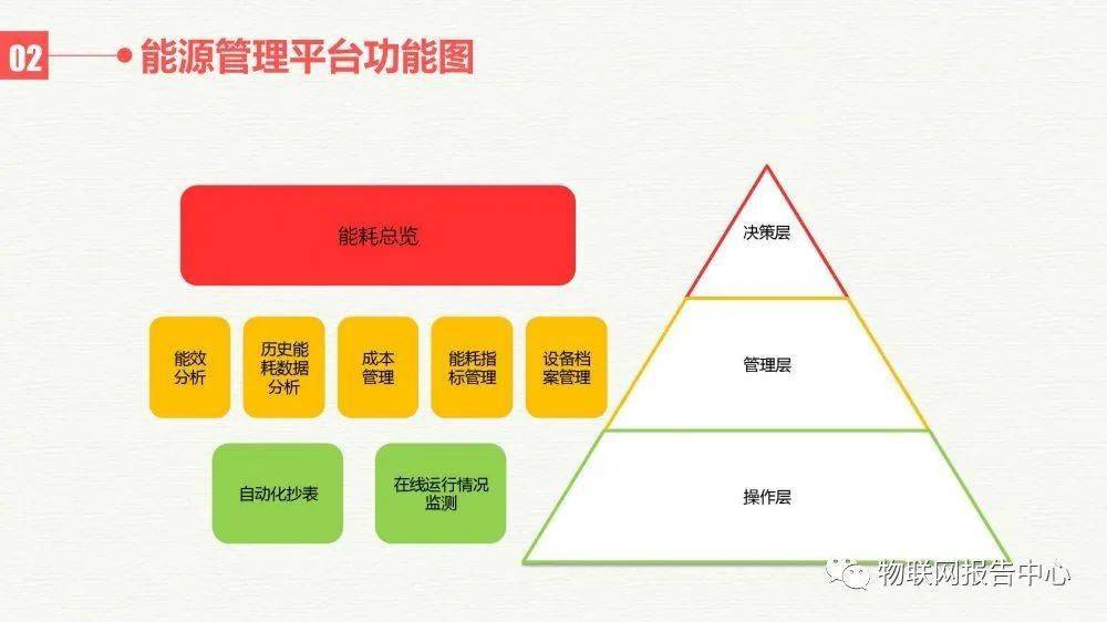 印刷制版设备概述,数据驱动计划_WP35.74.99