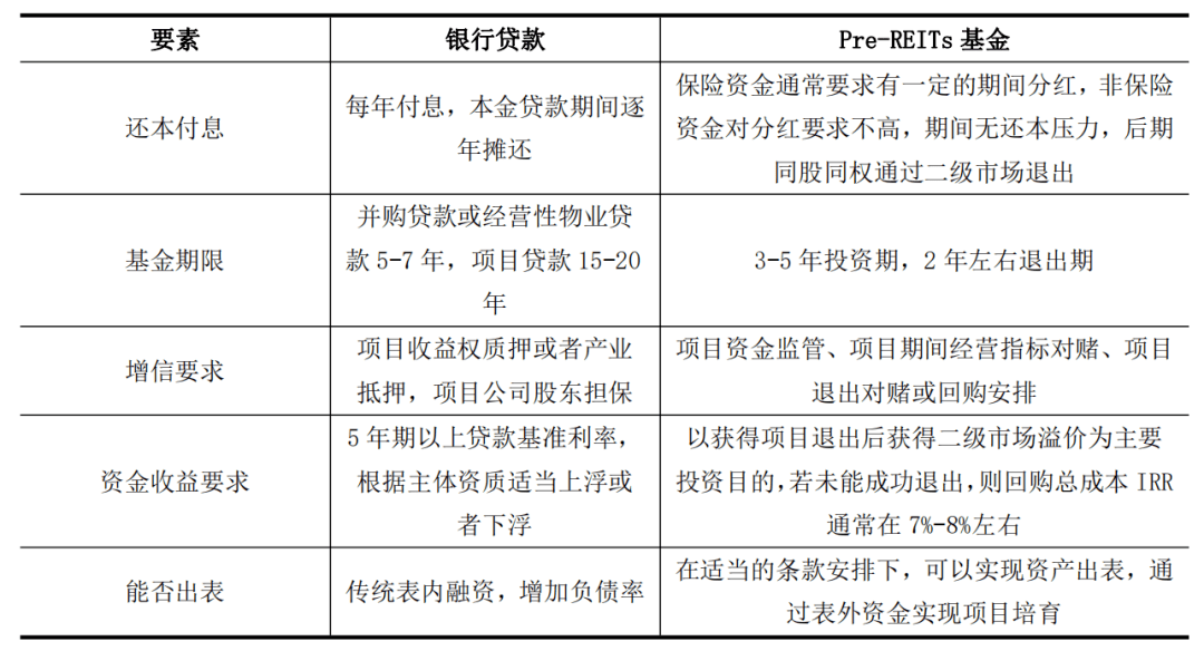 个人卫生用品是否包括避孕套，探讨与解析,专业说明评估_粉丝版56.92.35