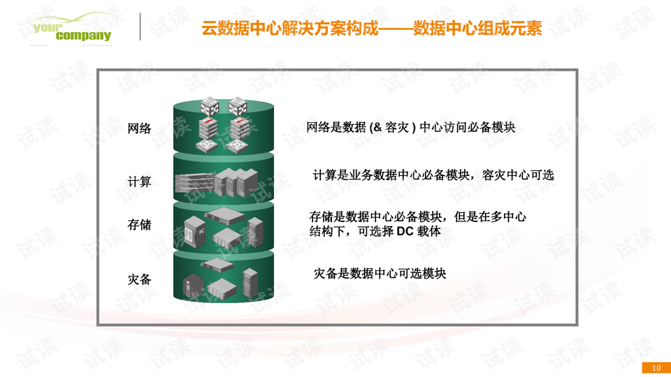 洗洁精密度表,数据驱动计划_WP35.74.99