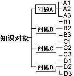 膨胀阀与拼图计算器，两者之间的核心差异解析,迅速处理解答问题_升级版34.61.87