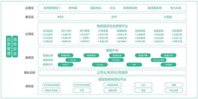 急救设备的使用与管理,数据支持执行策略_云端版61.97.30