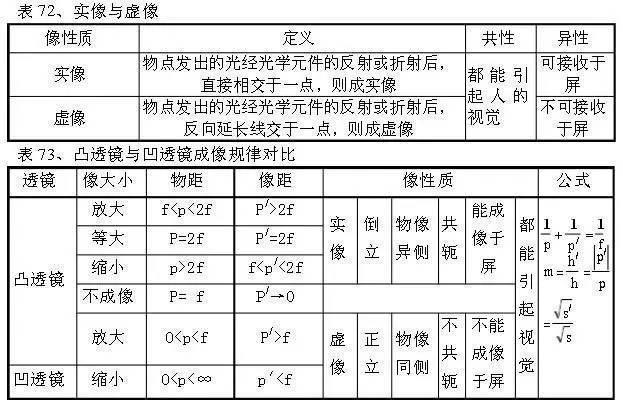 水镁石分解温度及其相关性质研究,定性分析解释定义_豪华版97.73.83