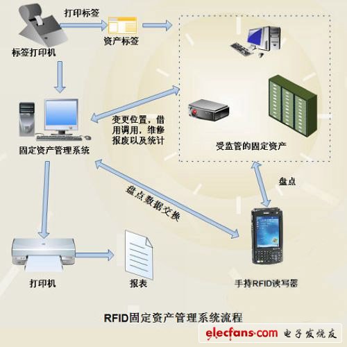 多媒体视频与打磨抛光技术的区别,可靠计划策略执行_限量版36.12.29