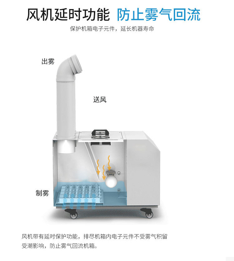 工业型加湿器，提升生产环境质量的必备之选,精细设计策略_YE版38.18.61