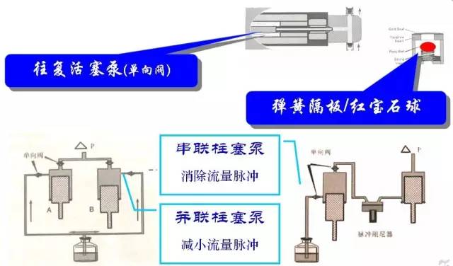 水分仪的原理和使用方法详解,全面应用分析数据_The37.83.49