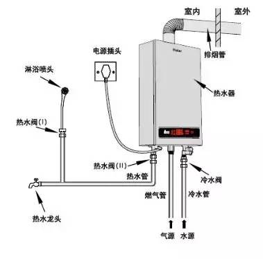 冷热水系统与冰箱制造业的紧密关联,持久性执行策略_经典款37.48.49