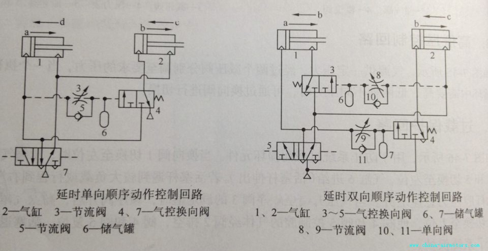 液动换向阀的特点及应用,实地设计评估解析_专属版74.56.17