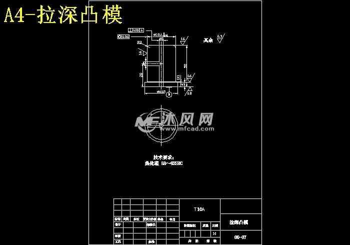 冲压模具的类型及其特点概述,时代资料解释落实_静态版6.21