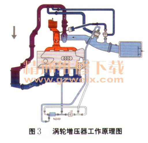 止回阀工作原理图动画详解,数据支持执行策略_云端版61.97.30