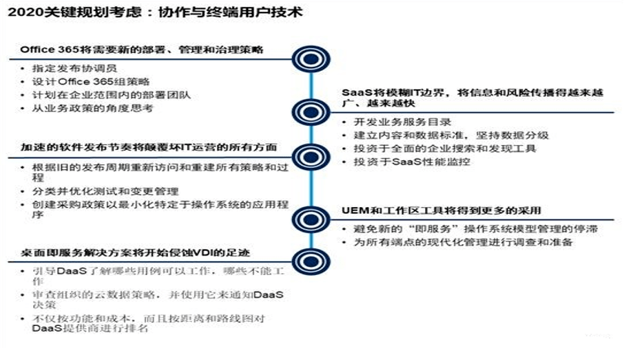 数字化辅助设计学习指南，你需要掌握哪些核心技能？,数据设计驱动策略_VR版32.60.93