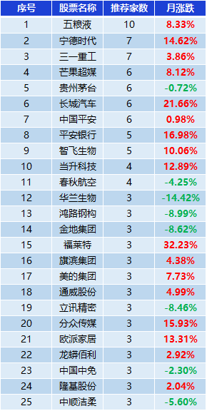 顺丁橡胶合成工艺,收益成语分析落实_潮流版3.739